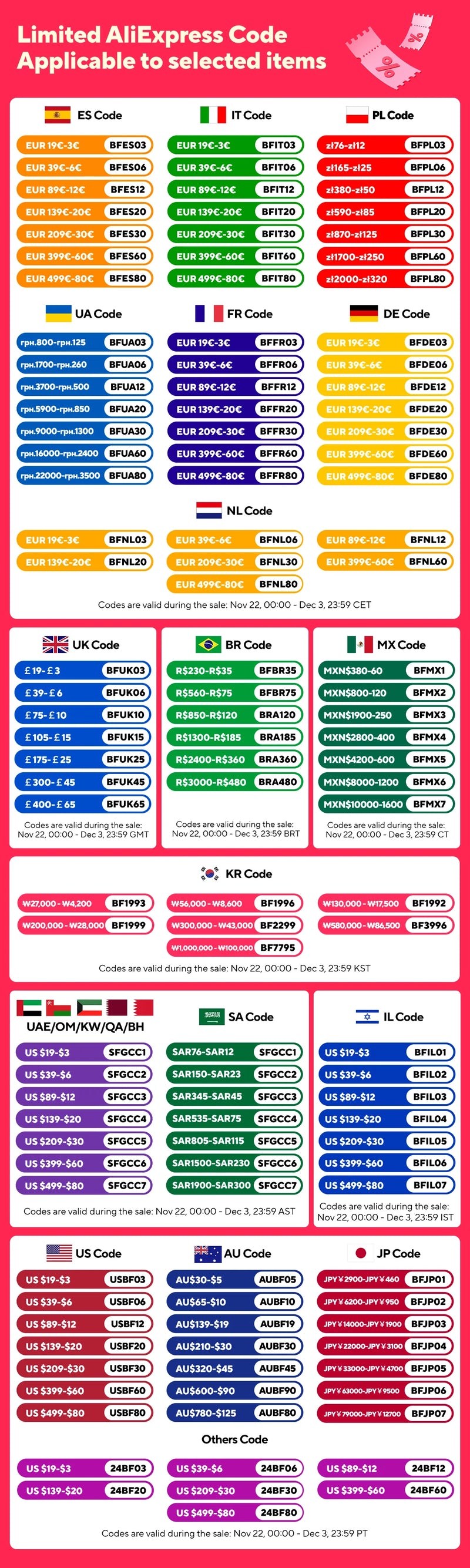 Distribuidor de água automático para garrafa de 5 galões, carregamento tipo C, portátil, elétrico, preto
