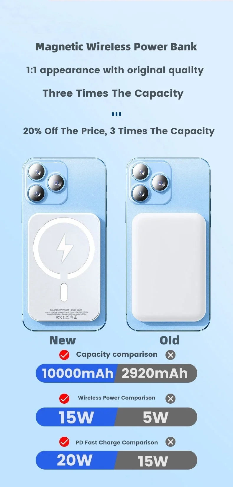 Banco de potência magnético para iphone magsafe bateria externa portátil carregador sem fio para apple original powerbank bateria sobressalente